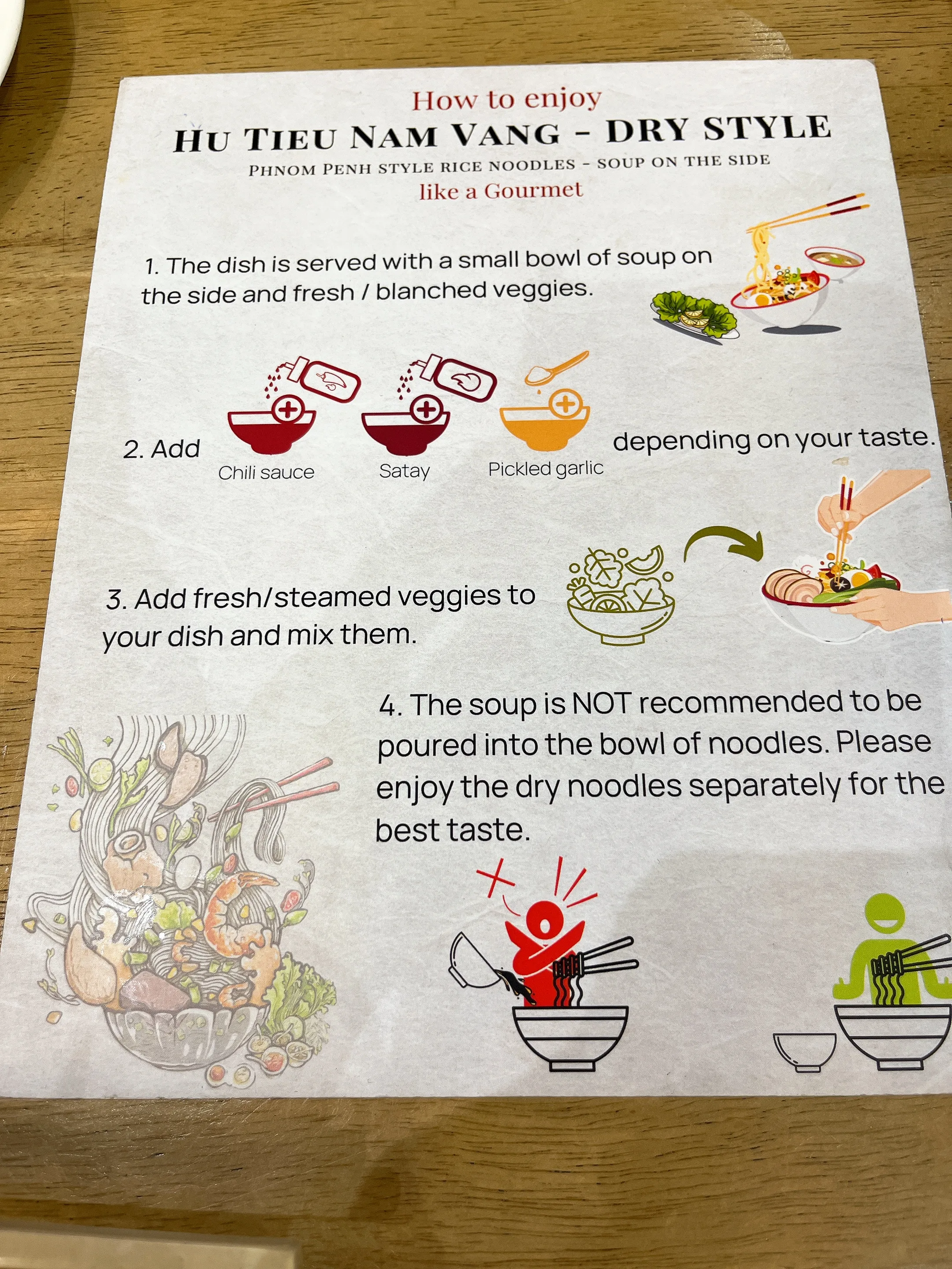 Hong Phatのフーティウの食べ方