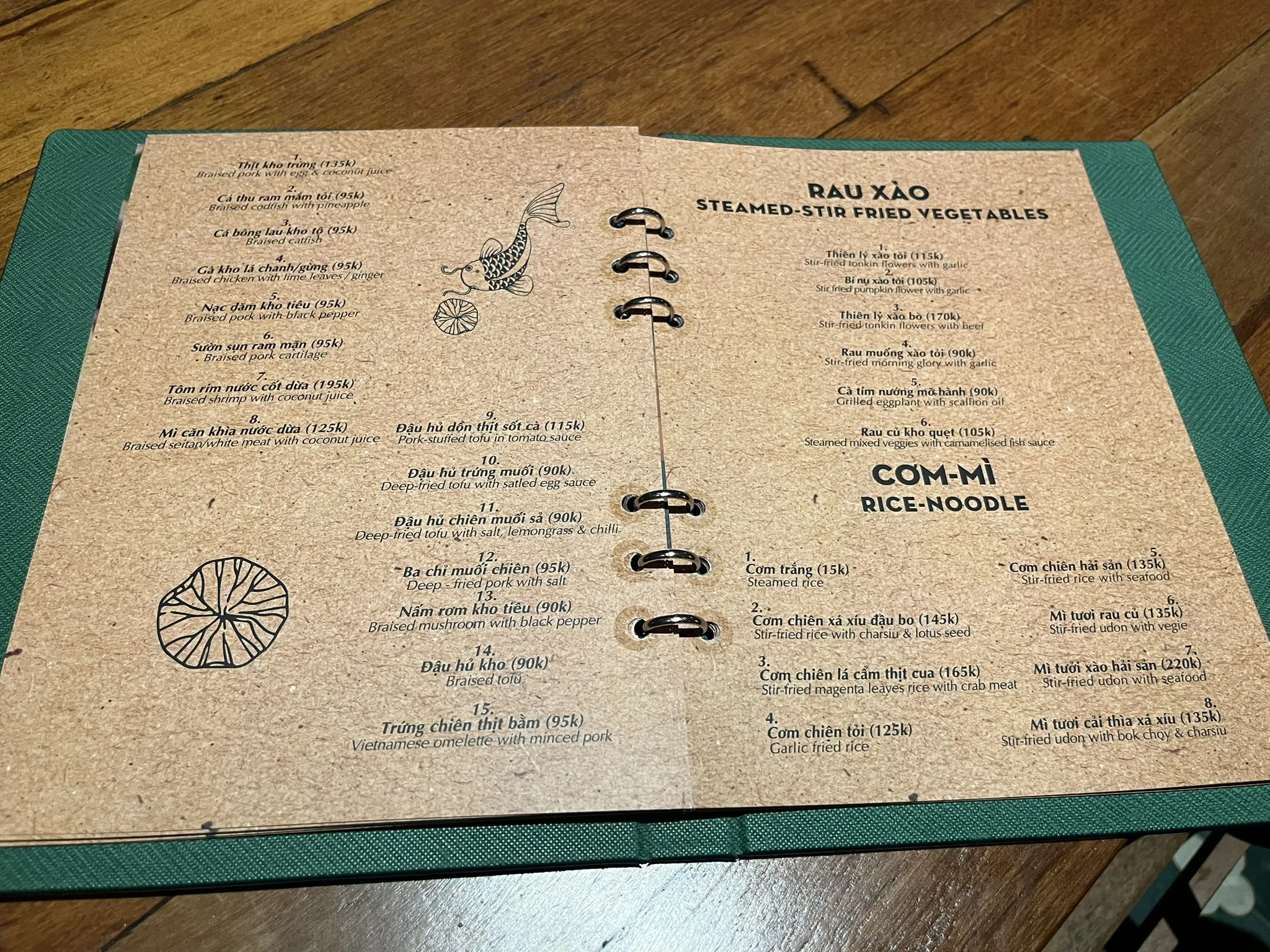 シークレットガーデンメニュー